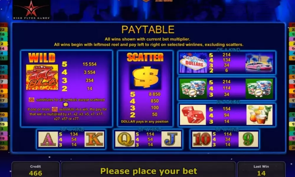 Paytable